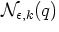 ${\cal N}_{\epsilon,k}(q)$