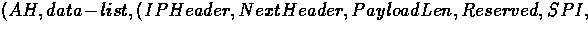\( (AH, data\!-\!list, (IP Header, Next Header, Payload Len, Reserved, SPI,\)